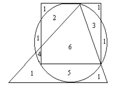 Three circles overlapping